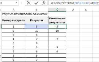 Как построить график распределения в excel