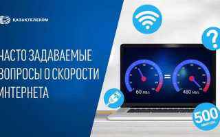 Почему скорость интернета скачет с большими перепадами