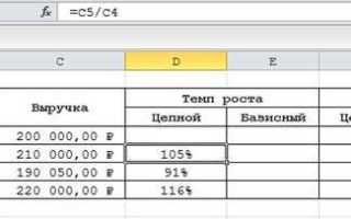 Как рассчитать темп роста если один показатель отрицательный