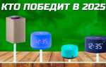 Как разобрать яндекс станцию большую