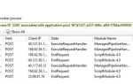 Iis worker process что это