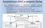 Где инициализируется контекст приложения в mvc