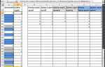 Как посчитать количество значений в столбце excel
