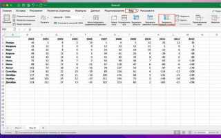 Как скопировать несколько столбцов в excel