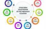 Что такое ссылка в программировании