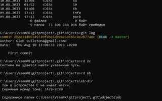 Git как перейти в папку