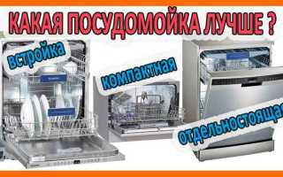 Что будет с посудомойкой если отключат воду