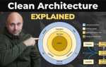 Clean architecture что это