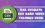 Gpkg формат как открыть