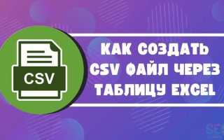 Gpkg формат как открыть