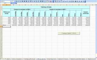 Как посчитать зарплату в excel формула