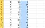 Как сделать отрицательное число в excel