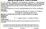 Как обнулить двумерный массив c