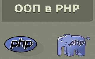 Ob start php что это