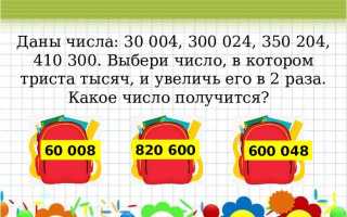 Сколько тысяч в числе 57460