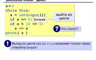 Как сделать бесконечный цикл в python