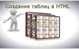 Как увеличить размер ячейки в html