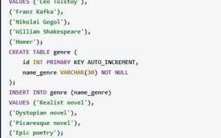 Update в sql что это