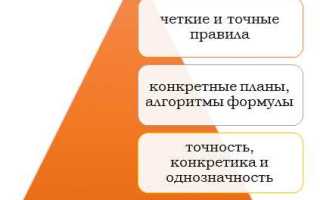 Для чего нужны точные науки