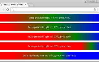 Как сделать градиент текста в css