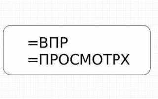 В чем разница между функцией и библиотекой