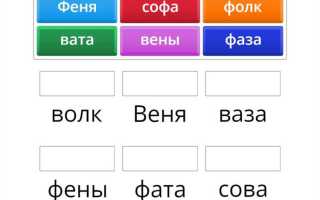 Слова которые отличаются одной буквой