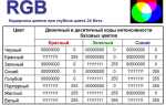 Как найти количество цветов в палитре