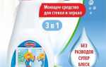 Clin для стекол как открыть средство видео