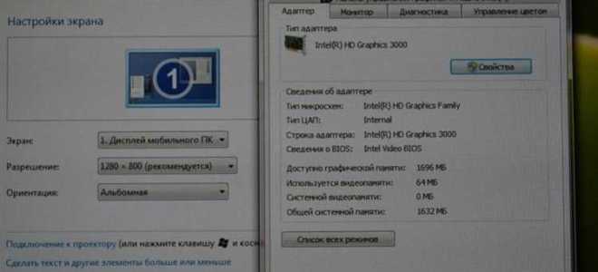 Универсальный монитор не pnp что это