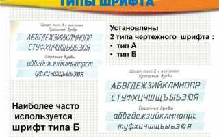 Шрифт прописными буквами как называется