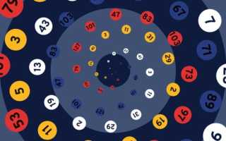 [Перевод] Почему доказательство квазигипотезы Римана от OpenAI удивило самих математиков