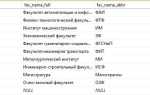 Datagridview c как убрать первый столбец
