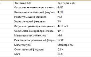Datagridview c как убрать первый столбец
