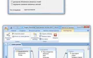 Как создать таблицу в access с помощью sql