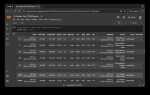 Как работать jupyter библиотека pandas