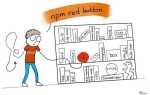 Как опубликовать пакет в npm