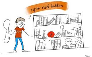 Как опубликовать пакет в npm