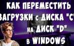 Как скопировать диск на другой диск