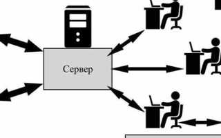 Подпишите кто является клиентом а кто сервером
