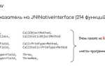 Numberutils java как подключить