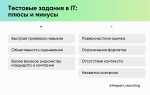 Что такое программа сервер ответ тест