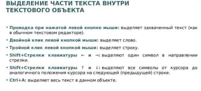 Какой вид выделения текста не существует