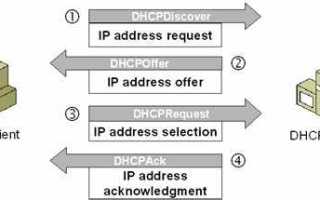 Как найти левый dhcp сервер в сети