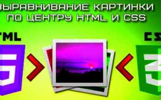 Как уменьшить картинку в html