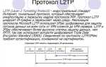 Ipoe или l2tp что лучше