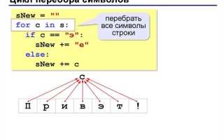 Как заменить букву в строке с