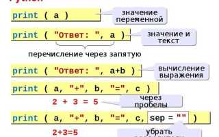 Как вывести в листбокс c