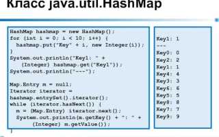 Isblank java что это