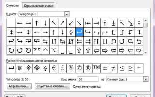 Символ перевода строки в word как выглядит