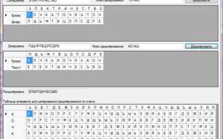 Как создать метод print three words